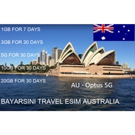 Esim data Australia【 Australia 】【 澳大利亚 】Australia Optus 5G