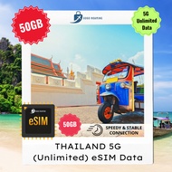 【eSIM】Thailand eSim (50GB) 5G Travel Data eSim Thailand Truemove【15GB-50GB】GOGO Roaming Travel eSIM