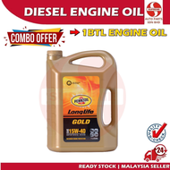 S2U Pennzoil Engine Oil 15W-40 Diesel Engine 7Liter 4x4 Hilux Vigo Revo Ranger Navara Triton Minyak 