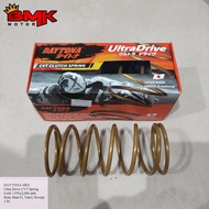 Daytona Per Cvt 2000 Rpm BEAT BEAT Fi Vario Scoopy 4802
