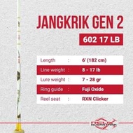 Indofishing ROD GALATAMA RELIX NUSANTARA JORAN JANGKRIK GEN 2 COCOK BUAT MANCING DI TAMBAK DI KOLAM