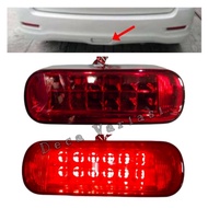 Ertiga LED Stop Lights / Ertiga Rear Bumper Stop Lights / Ertiga Brake Lights