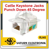 Keystone Jacks RJ45 CATS 5E Ethernet Wall Jack