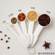 Measuring Spoon Gram Number Spoon Kitchen Baking Scale Measurement Coffee Milk Powder Rice Noodle Qu
