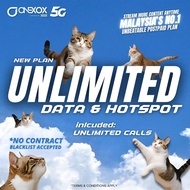 ONEXOX UNLIMITED Data Plan Unlimited Hotspot SIM Card No Contract FUP 400GB