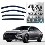 Suitable for Aeolus Aeolus A30 Window visor Window Sunny Rainproof Sun visor (Egypt)