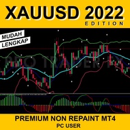 MT4 xauusd gold Indicator 2022 Edition Scalping indicator non repaint