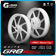 G-REN:S'MAGS)jD]MIO#q.SPORTY#h./#V.MIO#tR.I#Li.125#Yn.3 holes GR8