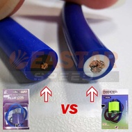 Spark PLUG COIL BRT Racing Ignition (For