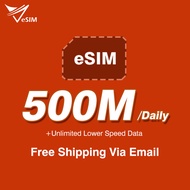 India eSIM Unlimited 4G Data 1-30 days Daily 500MB/1GB/3GB 4G High speed India eSIM Card