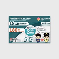 Greater China Unicom Travel Prepaid SIM Card (17GB/ 21GB)