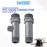 MPV T-Pipe Connector 1” to 3/4” Inlet & Outlet PVC Set For MPV / Outdoor FRB Sand Water Filter