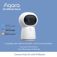 Aqara Camera Hub G3 | Global Version with build in IR blaster