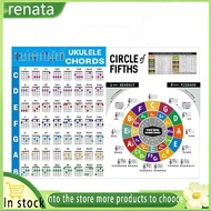 【renata】Ukulele Chord Chart Sticker Ukelele Music Education Guitar Chord Chart for Beginner Big Size