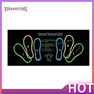 【Yinahiut001】Squat Guide Mat Squat Step Positions Knee Mat Msquat Mat