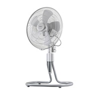 พัดลมอุตสาหกรรม 18 นิ้ว (แบบปรับระดับ ) Hatari รุ่น IS18M1