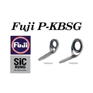 Fuji PKBSG SIC K Guide