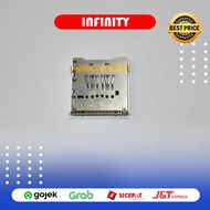 Memory sd slot for Nikon D850