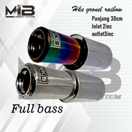 KNALPOT MOBIL RACING HKS ORIGINAL 100% GRONEL PELANGI FULL BASS EMPUK COCOK UNTUK MOBIL MATIC DAN MA