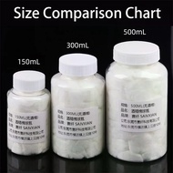 Optical fiber alcohol cotton degreasing cleaning cotton ball bare fiber wiping cotton skin wire opti