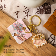Souvenir Keychain Kunci Logam Pemandangan Budaya Wisata Beijing China