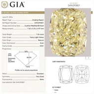 正宗黃鑽GIA CERTIFICATE Natural Color Yellow Diamond