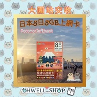 Joytel 日本8日8GB上網卡