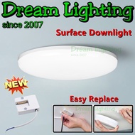 Dream Lighting / UFO Surface Downlight LED / For any Surface Mounted ceiling / Decorative lights LED
