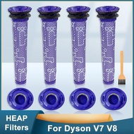 แผ่นกรอง HEPA Post-Filters สำหรับ Dyson V7 V8ชิ้นส่วนอะไหล่สำหรับเปลี่ยนอุปกรณ์ทำความสะอาดสุญญากาศไร้สาย