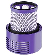Replacement V10 Filters Compatible with Dyson V10 Cyclone series, V10 Absolute, V10 Animal, V10 Total Clean, V10 Motorhead, SV12, Part No. 969082-01