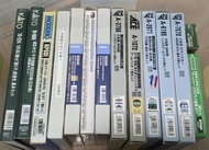 (中古) Tomix Kato Tomytec MicroAce Modemo N scale N比例 火車模型
