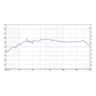 LIVE 1.5 Inch Tweeter Speaker Unit Air Motion 30W HIFI Treble Loudspeaker AMT-40 Super Belt Type Hig