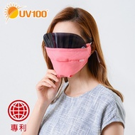 [UV100] Sunscreen Anti-UV-Cool Breathable Eye Protection Mask-With Filter (LC21328)