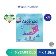 ASCENDA CATCH-UP GROWTH 1.8KG x 4 UNITS