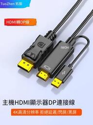 現貨~~HDMI轉DP轉換線筆記本電腦顯卡接顯示器4k60hz/2k120hz超清3D
