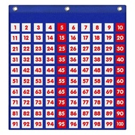 GO Auto-For Use & for Teacher Lessons Number 1-100 Board Hundreds Pocket Chart A Classroom Learni
