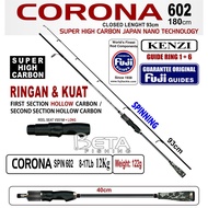 KENZI CORONA 8-17 LB ROD