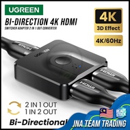 UGREEN Bi-Direction 4K 3D 4K/60Hz HDMI Switcher Adapter 2 Input 1 Output 2 in 1Adapter Converter PS4 TV Box