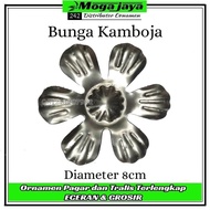 bunga matahari dan bintang ornamen tralis aksesoris pagar besi tempa bahan plat