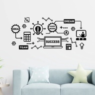 TEAM WORK MOTIVATIONAL WALL STICKERS WORK SPACE WALL STICKERS