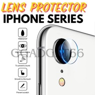 Iphone 16 Pro 15 14 Plus 13 12 Pro Max/6/7/8/7P/8P/X/Xs Max/XR/11 Pro Max Camera Protector