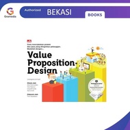 Gramedia Bekasi -VALUE PROPOSITION Design