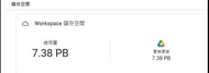 舊版 Workspace (Google Drive)無限儲存方案(5用戶)