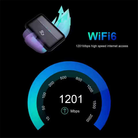 N09R 5G Router Unlocked Mifi Modem Mobile Hotspot WiFi Router with SIM Card Slot 10000mAh Wireless W