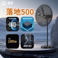 Powerful Factory Floor Fan Large Power Cooling Grill Exhaust Fan