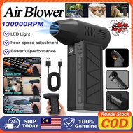 Handheld Mini Turbo Blower 130000RPM High Speed Air Jet for Dust Cleaning Angin Portable DIY Tools J