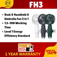 (REFURBISHED) Lemoistar LIMO-FH3 USB Hand Ultra Mini Fan, 2000mAh Rechargeable Battery Portable Smal