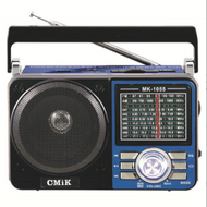 應急帶手電多波段復古可插卡調頻收音機（藍色）