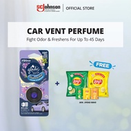 Glade Car Vent Perfume Air Freshener Starter Essences Elite - Lavender & Cedarwood (2ml)