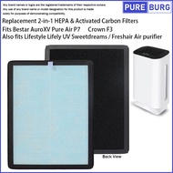 Bestar AuroXV Pure P7 Ion Pureair/Crown F3/Lifestyle Lifely Sweetdreams Freshair Air purifier Filter